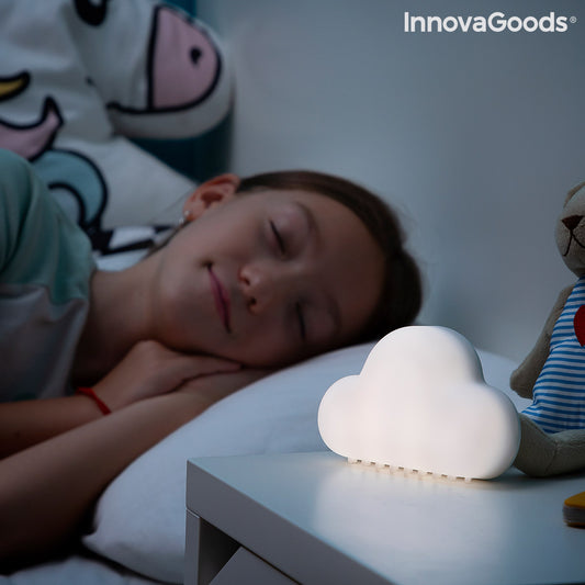 Motion Sensor LED Lamp 360° — Smart Auto Night Light