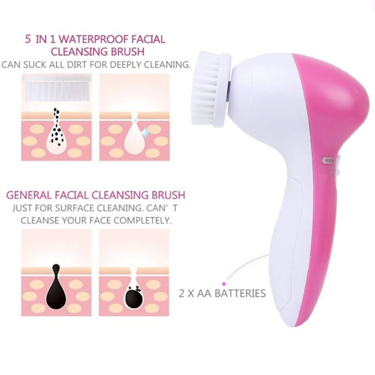5-in-1 Electric Facial Cleansing Brush Set — Deep Pore Clean